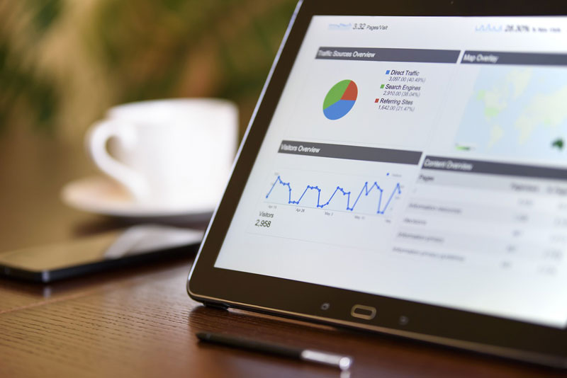 Graph showing the rise of AI-powered tools in marketing for 2024